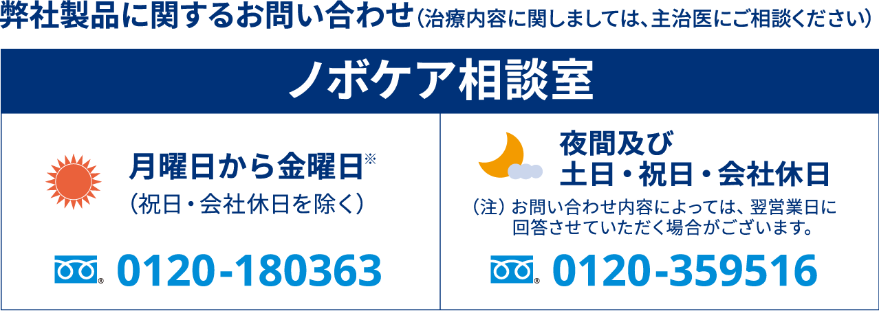 問い合わせ窓口リブレZPI MTCWavail Dlive 部品